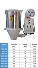 Wolter Hot Air Dryer In Plastic Industry Intelligent Plastic Hot Air Dryer