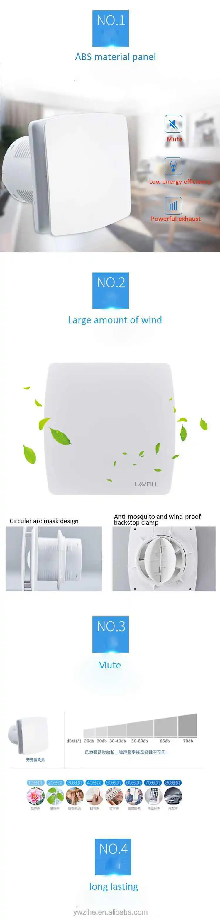 Exhaust Fan, 4inch, Wall - detail 4