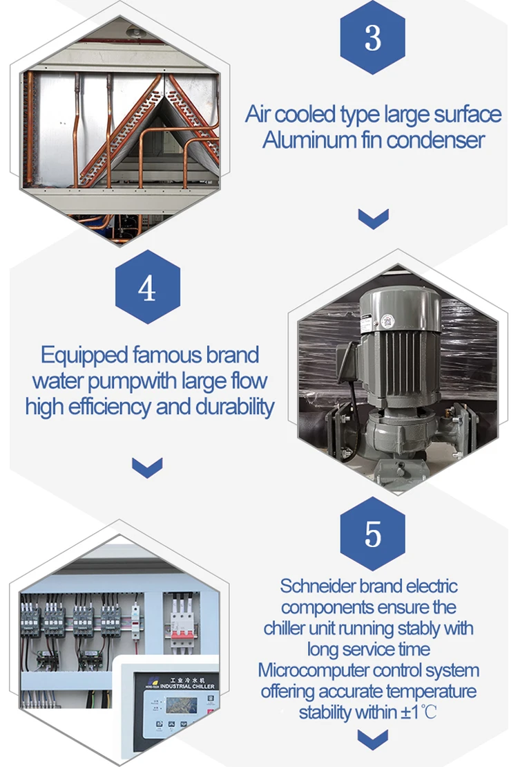 High Performance Chiller, 10HP, 3PH-380V-50HZ, R22 - detail 18