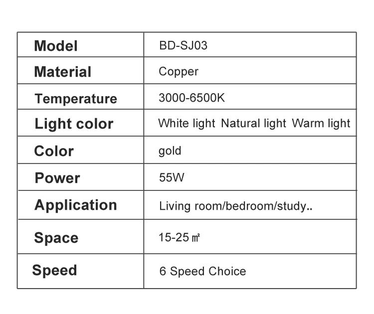 Ceiling Fan, AC110_240V, 55W - detail 20