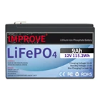 Battery 12v Solar Kit Lithium Batteries Customized Lifepo4 Battery 12v 9Ah 10ah Lithium Ion Batteries For Car
