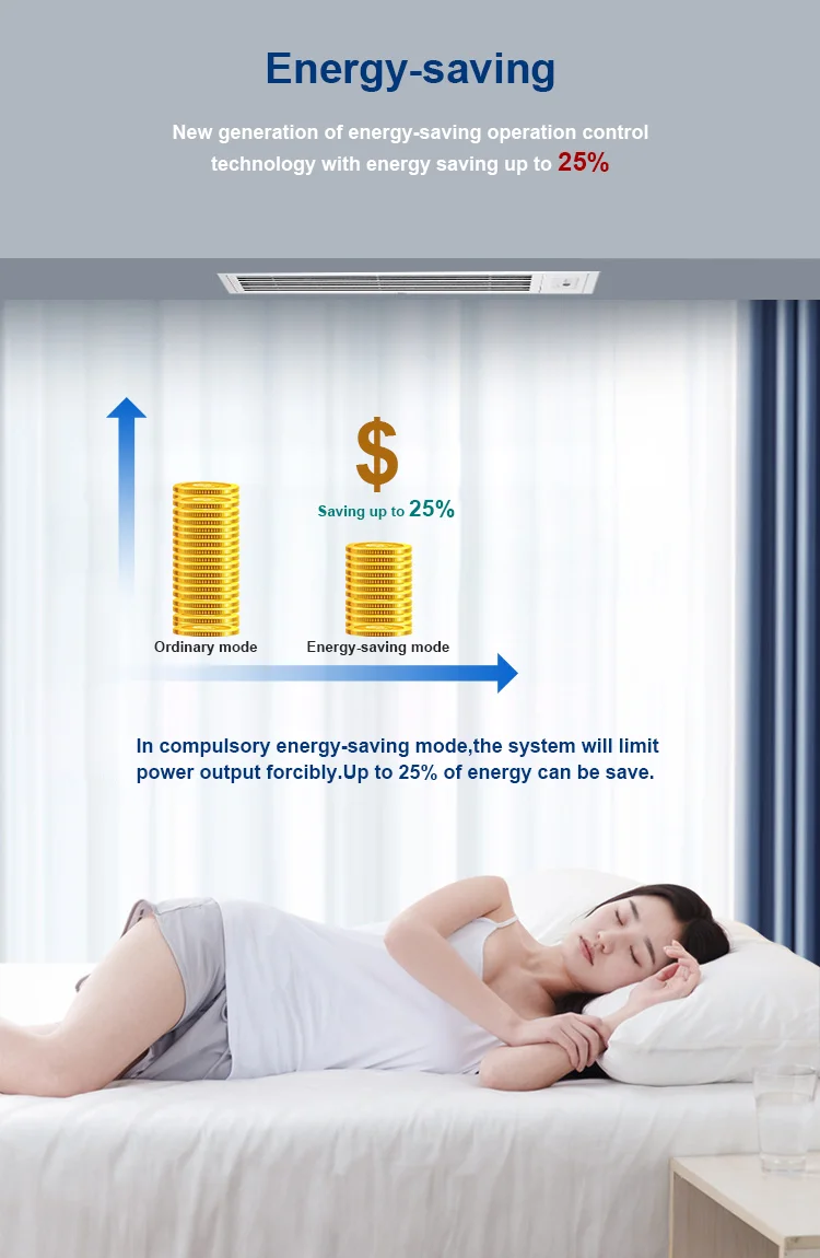 Split Air Conditioner, GMV6, VRF - detail 8