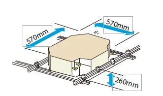 Fan Coil Unit, Ceiling, Inverter - detail 6