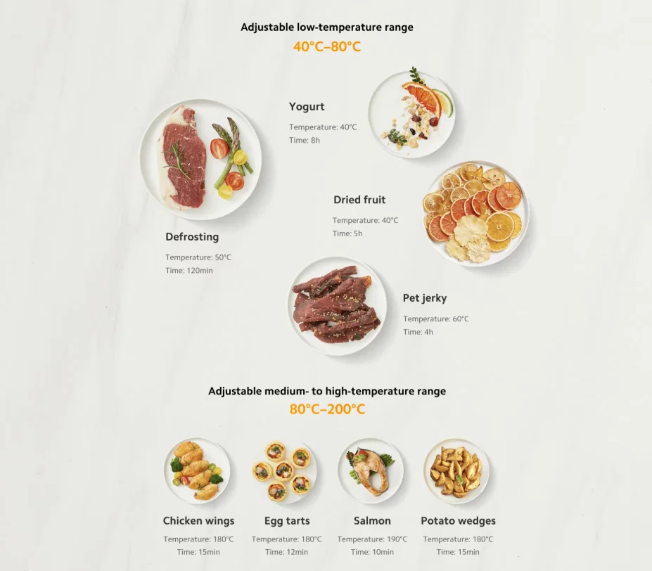 xiaomi smart air fryer 45l-5