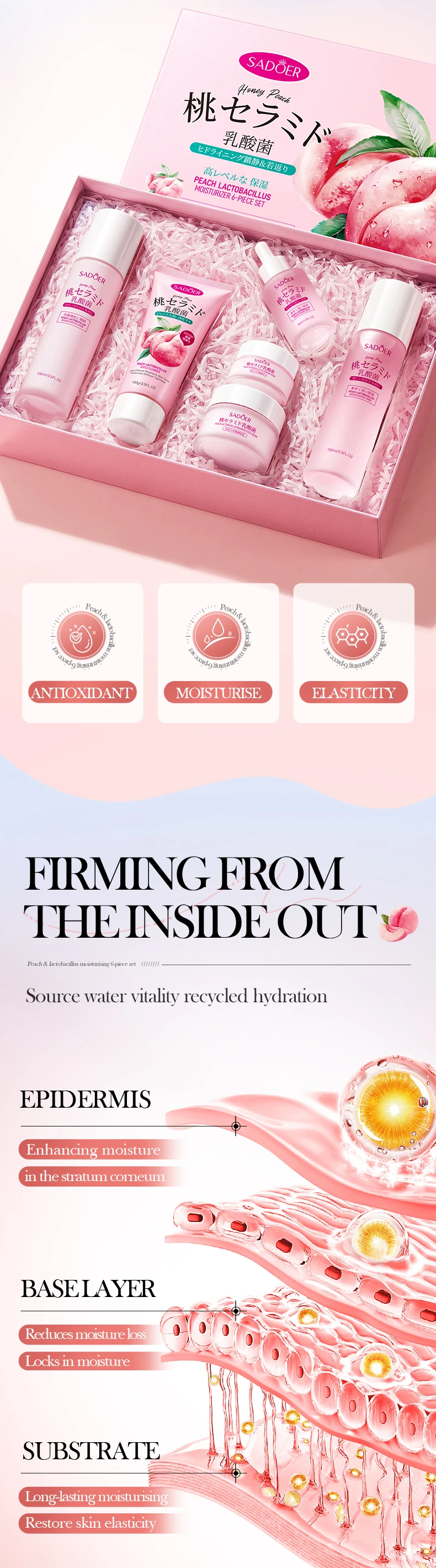 product sadoer private label combination skin care set nicotinamide peach lactobacillus nourishing face cream-4