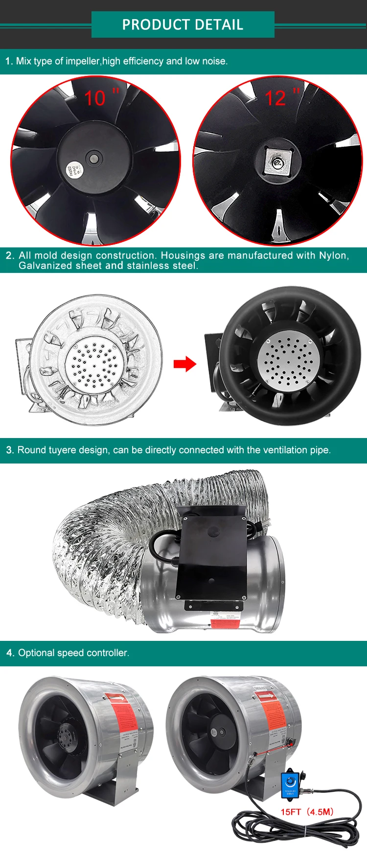 Mixed Flow Inline Fan, 10Inch, 12Inch - detail 4