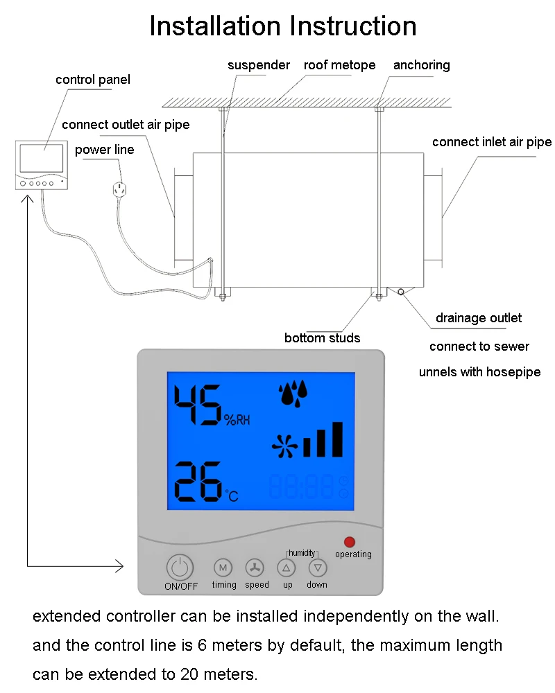 Ceiling Duct Dehumidifier, 220V, 58000w - detail 14