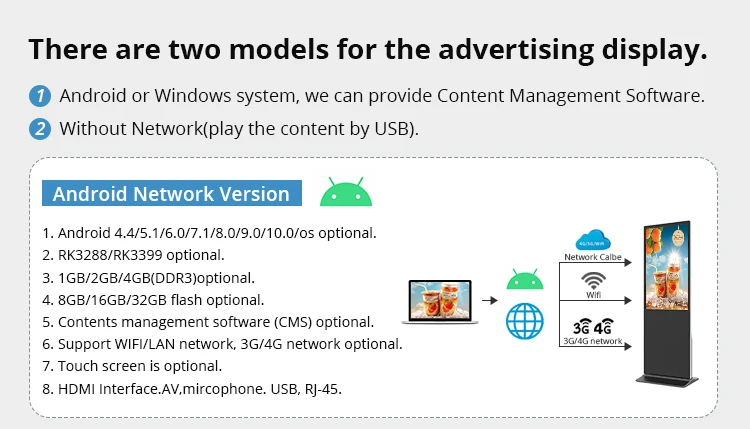 Floor Standing Indoor Android System Inch Interactive Touch