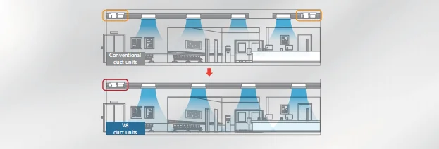 Midea Heat Pump, 24000btu, Ceiling - detail 34