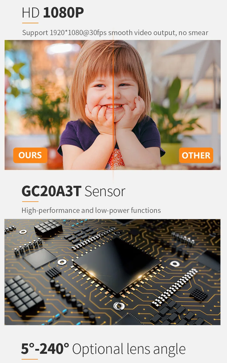 DGZX 2MP GC20A3T 1080P IP Camera Night Vision OTG Sdk Camera Module Usb2.0 Interface Plug and Play插图4 DGZX 2MP GC20A3T 1080P IP Camera Night Vision OTG Sdk Camera Module Usb2.0 Interface Plug and Play插图4