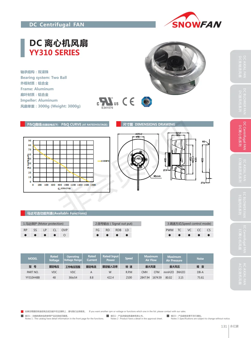 Centrifugal Fan, 310mm, PWM - detail 8