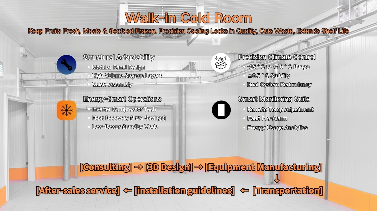 Cold Room Storage, 380 V, > 2 - detail 32