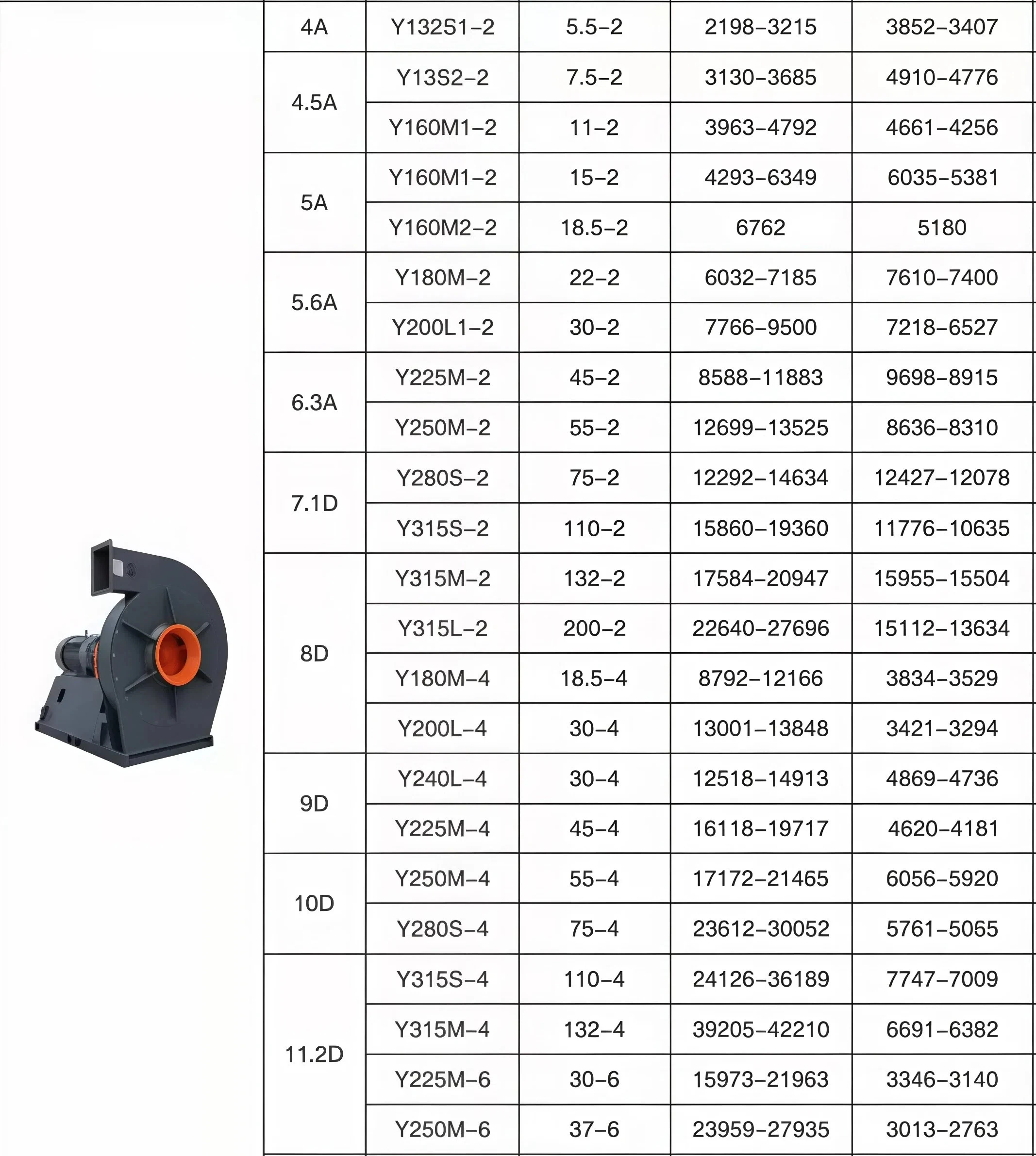 Centrifugal Fan, 9-26, Steel - detail 6