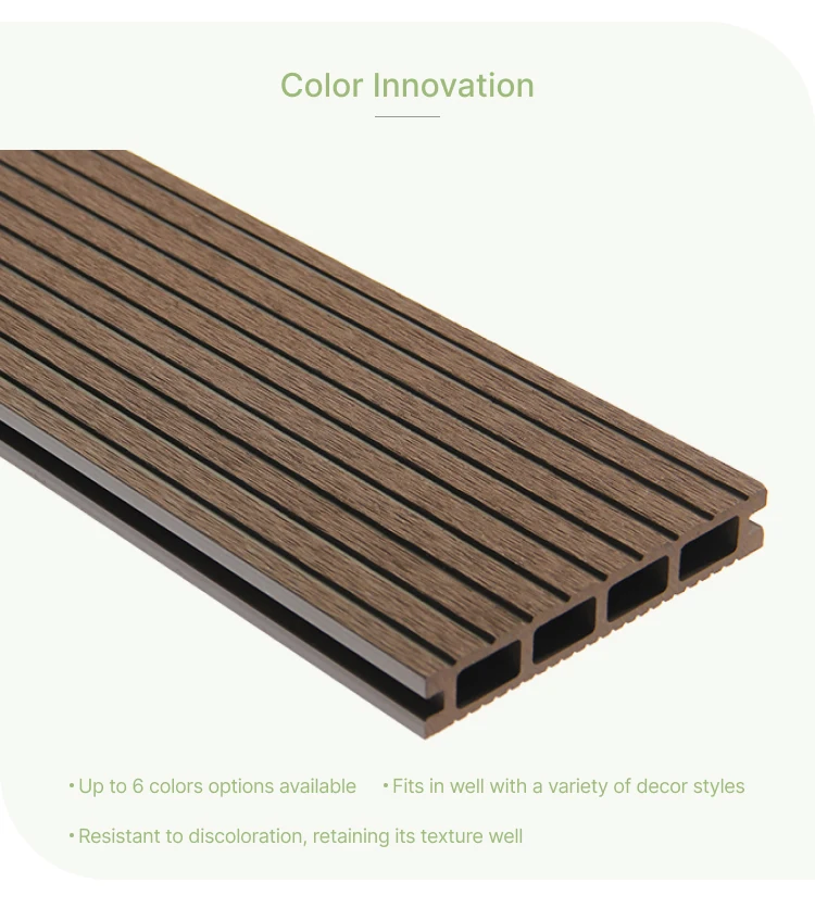 Foju New Technology Wpc D Embossed Wood Plastic Composite Outdoor Wpc