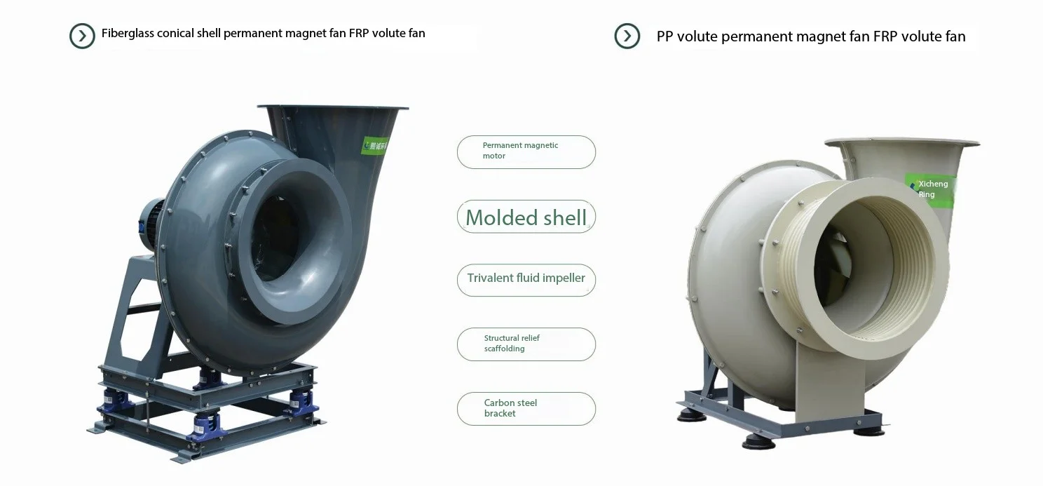 Centrifugal Fan, XICHENG, 2.2kW, 4kW, 7.5KW - detail 4