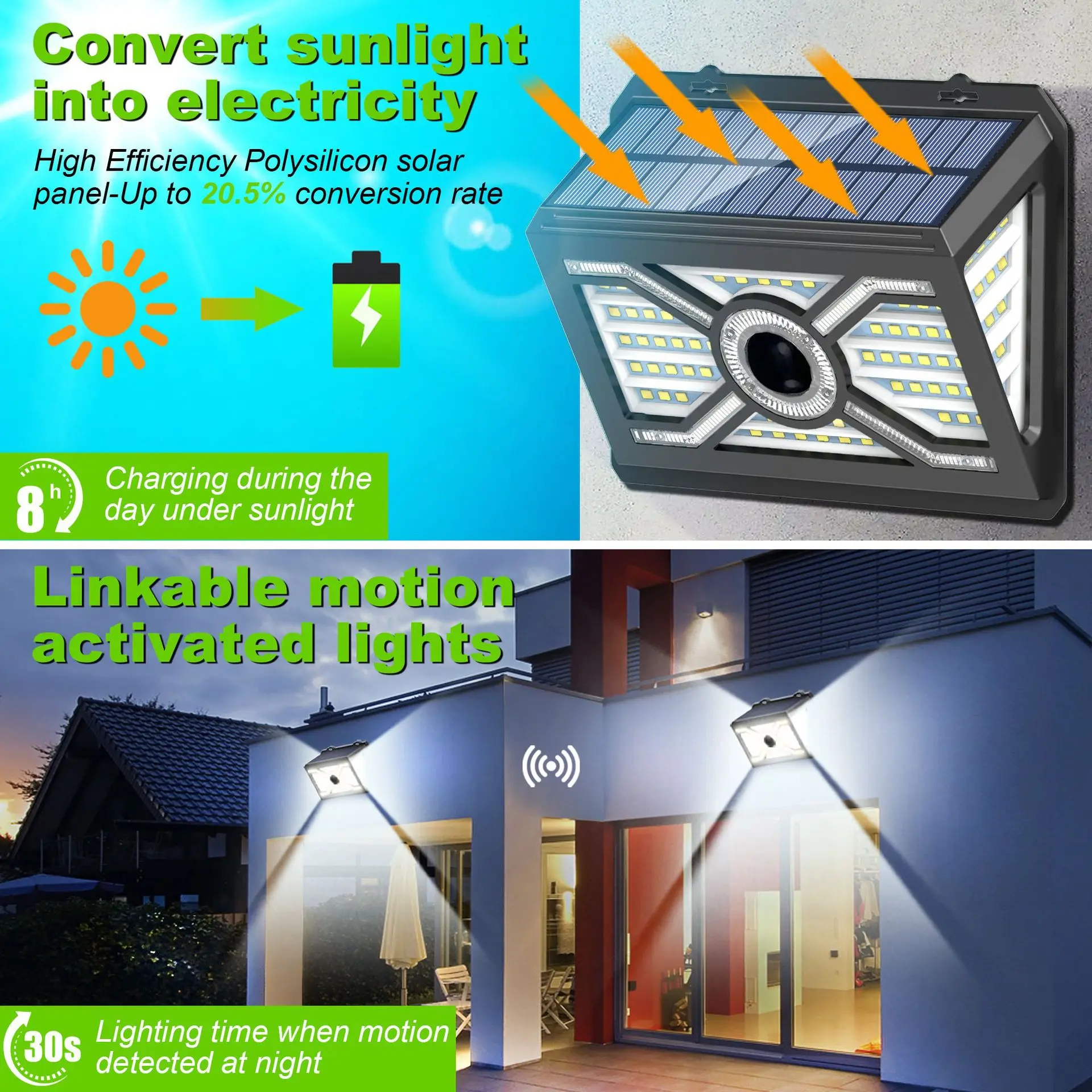 Retro design automatically light up wireless intelligent linkage induction solar wall wash light