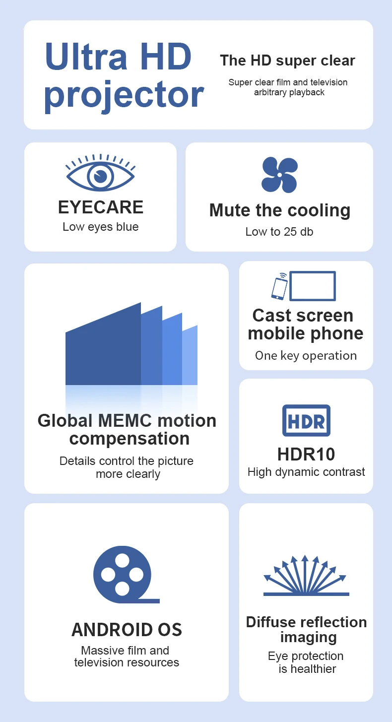 Product Details