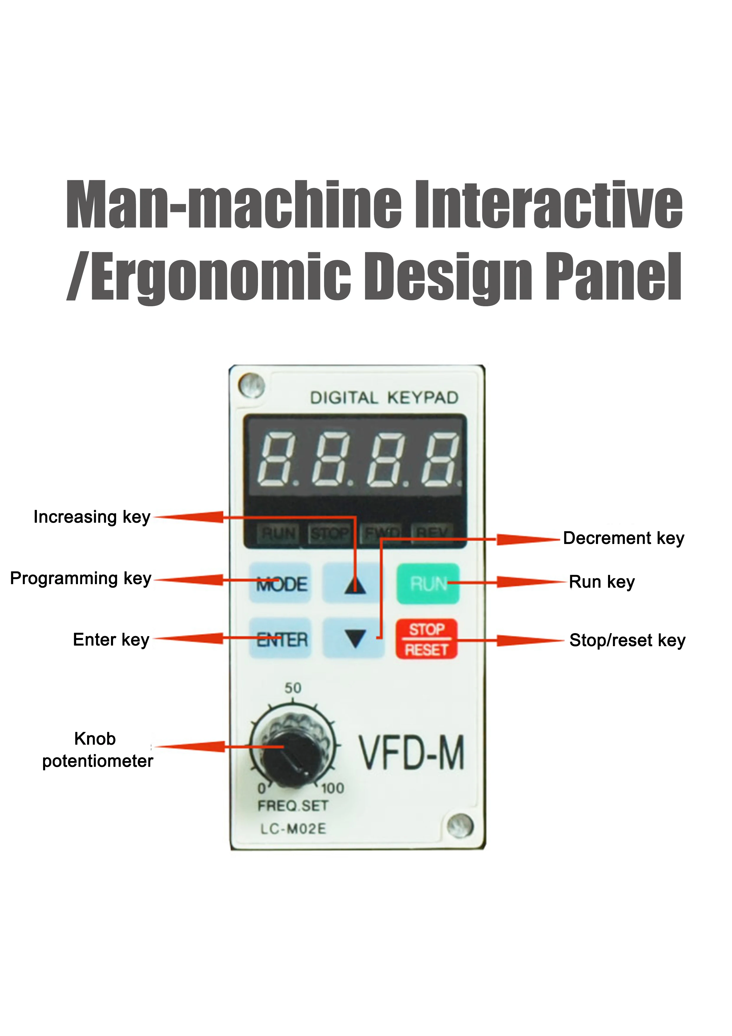 Variable Frequency Drive Controller, VFD-M, VFD007M21A, 0.75KW - detail 12