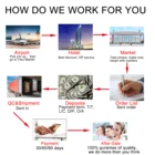 Trade Low Commission Yiwu Agent One-stop Shopping Service General Trade Agent