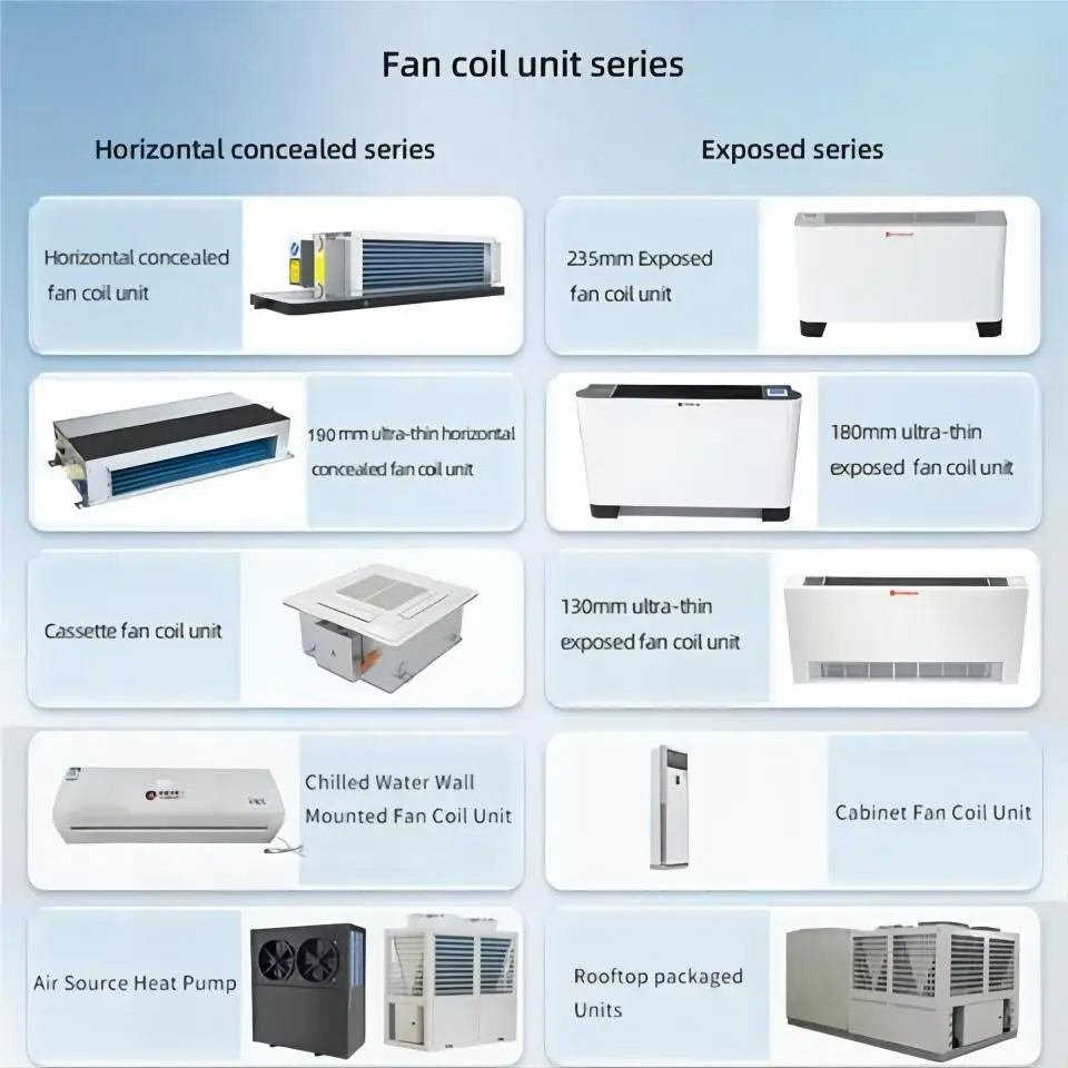 Duct Fan, FCU, 4-Pipe - detail 10