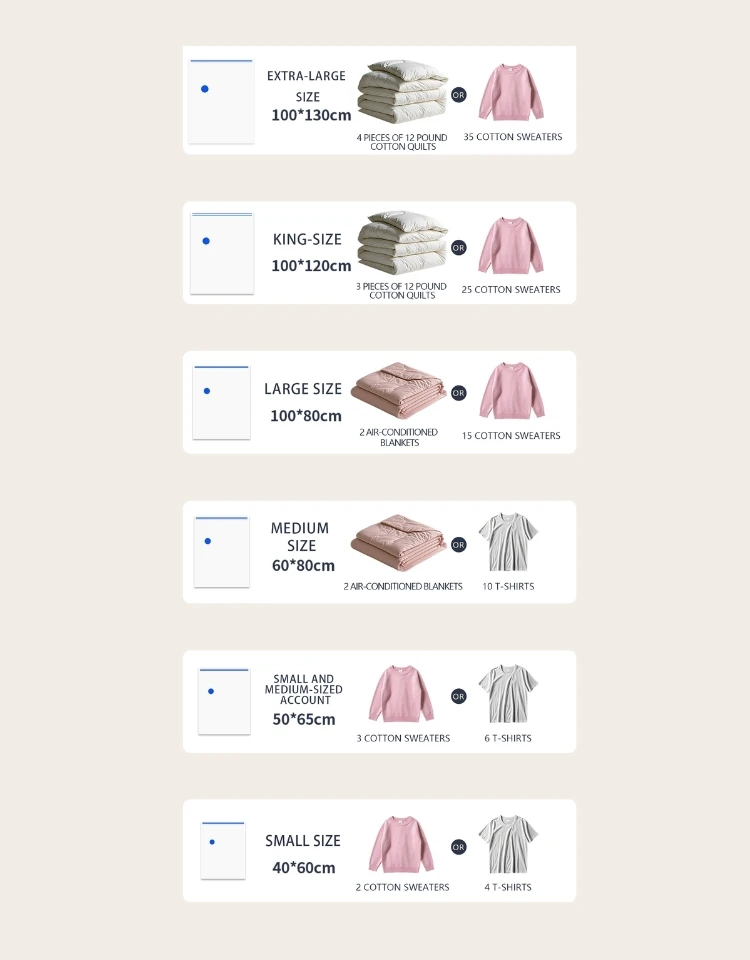 Sanyuan Giant Vacuum Storage Bag Strong Load-Bearing Capacity Long Sealing Duration Pa Pe Material for Home Travel Storage.