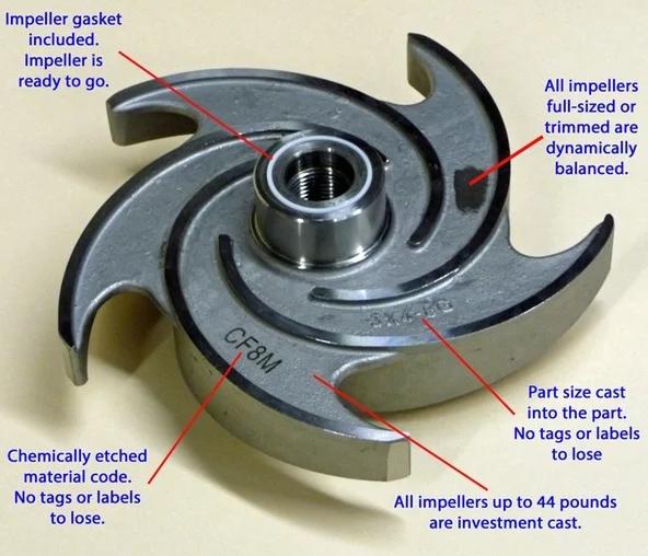 Stainless Steel Casting Compressor, Cast, Centrifugal - detail 2