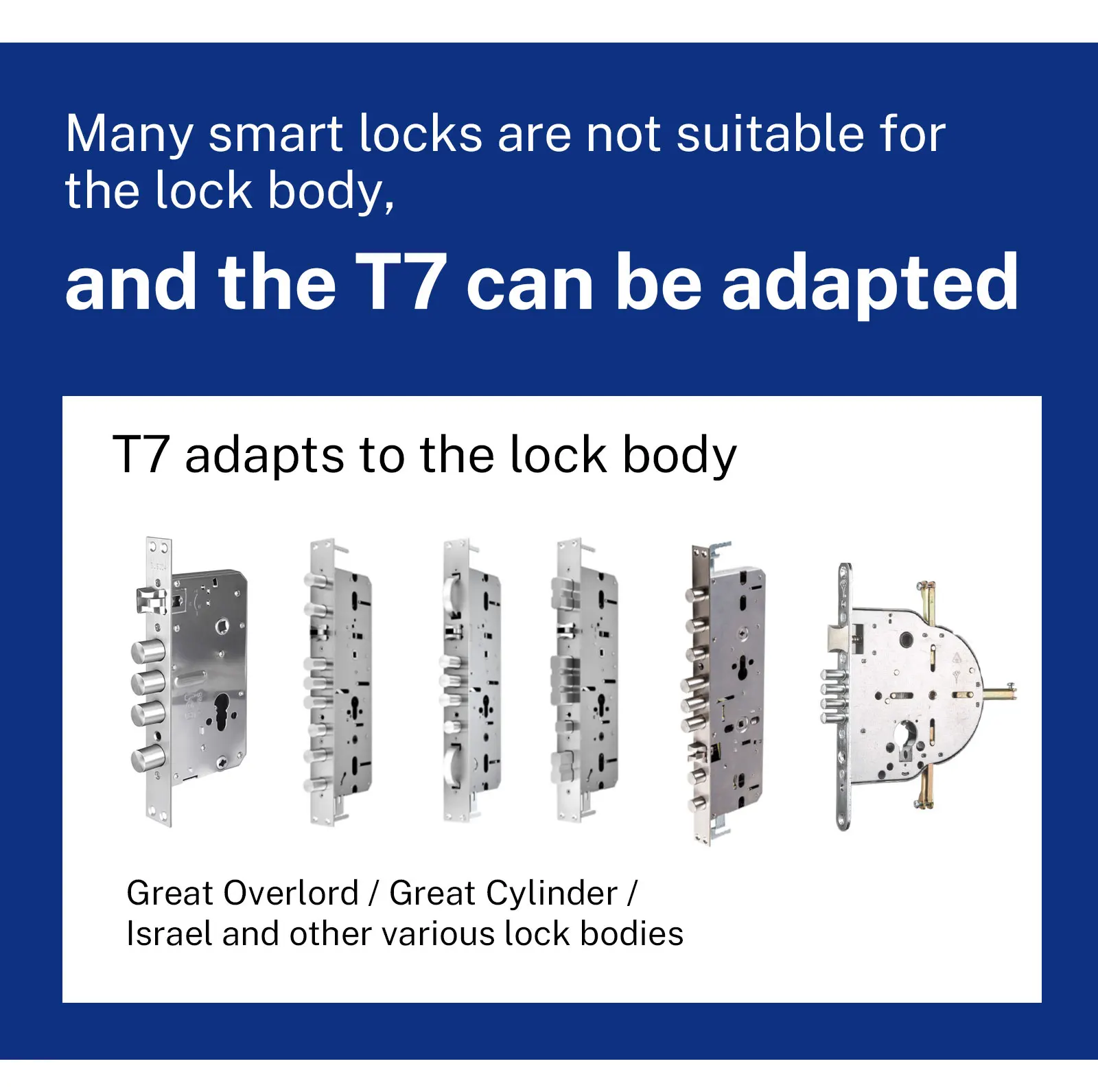Fully Automatic Smart Door Lock with 4585/5085/6085/5572/6068 Gear Mortise 200 Card Capacity and 150 Password Capacity