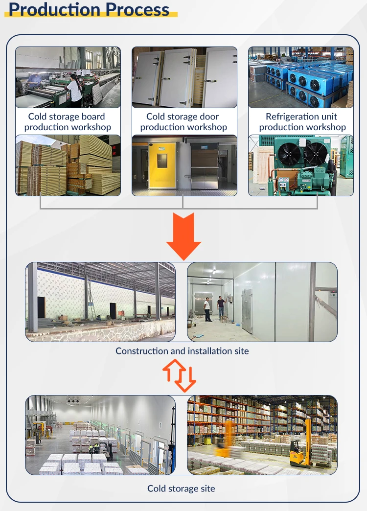 Blast Freezer, IQF, 220 - detail 12