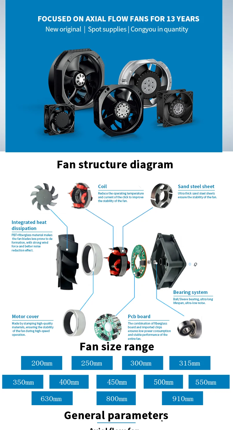 Centrifugal Fan, 133MM-630MM, 220V-380V - detail 2