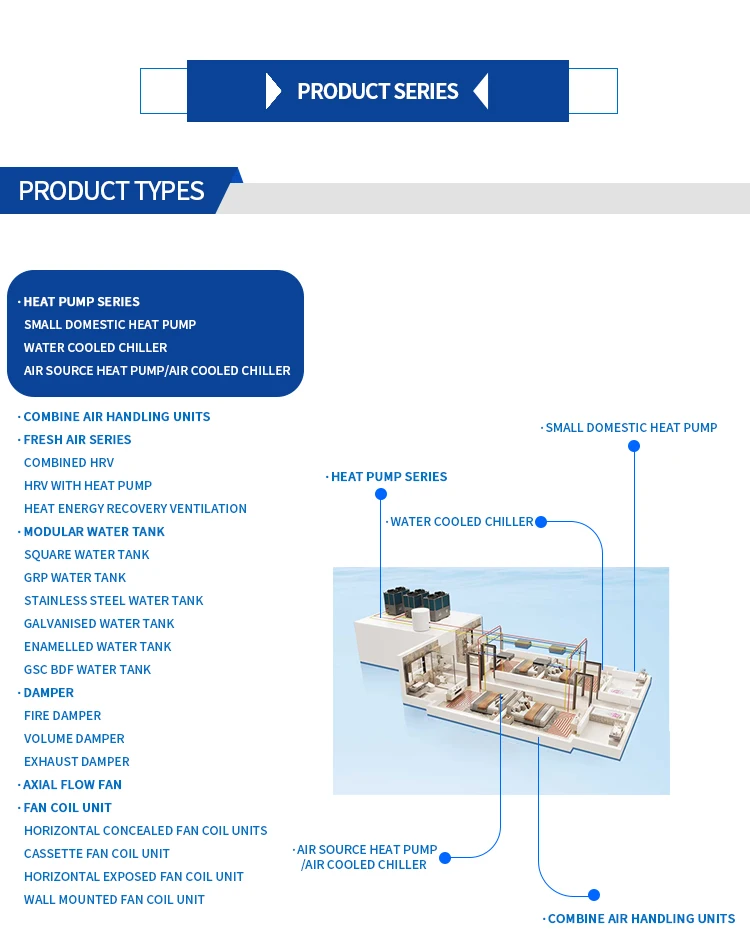Air Source Heat Pump, 50ton, 100ton, 200Ton, 300Ton - detail 2