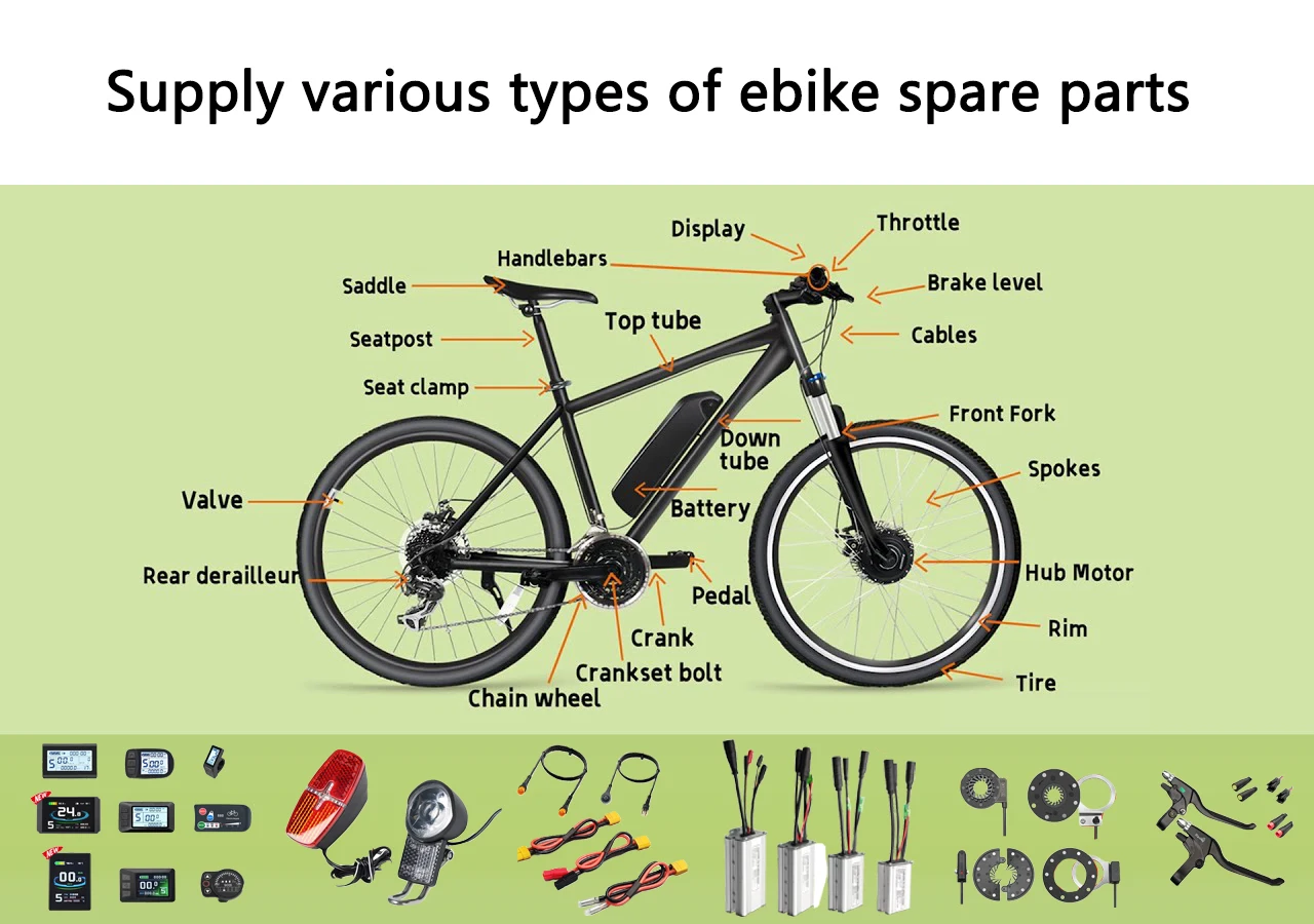Labeled E Bike Components Diagram Cycle Gear Parts Diagram E Cycle ...