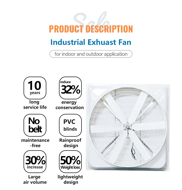 Frp Axial Flow Fan, Wall, three phase 380v, Electric - detail 6