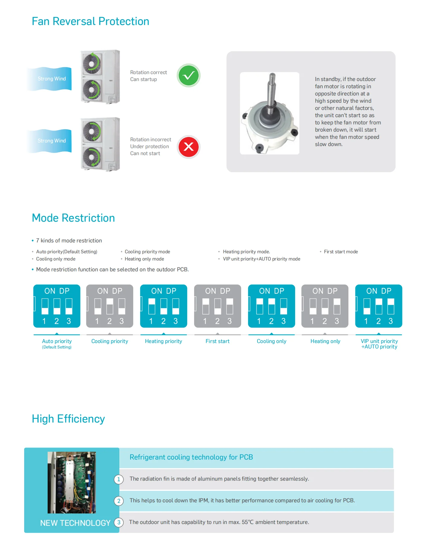 System Unit, AUX, 220V, 60HZ, VRF - detail 12