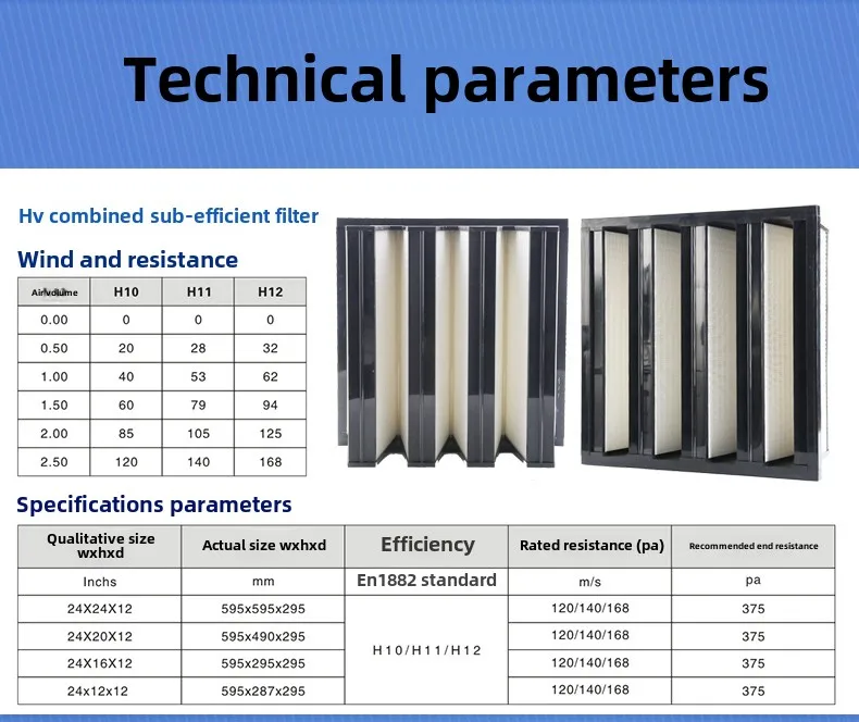 Bank Ahu Filter, F7, 99.995%, 1055x79x950mm, HVAC - detail 14