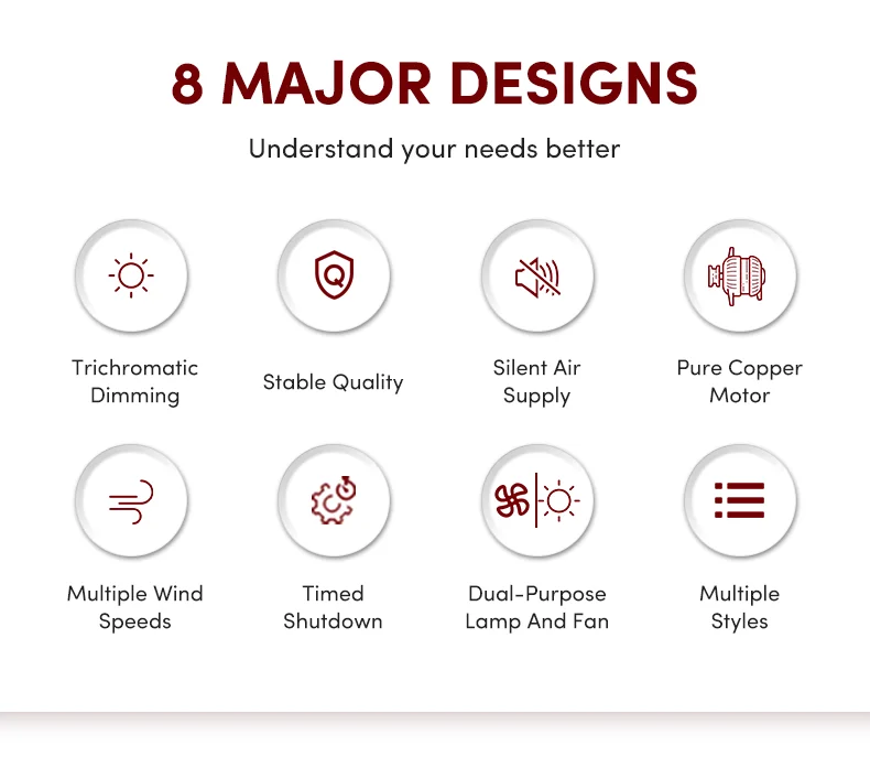 Ceiling Fan, LED, 35, ABS - detail 6