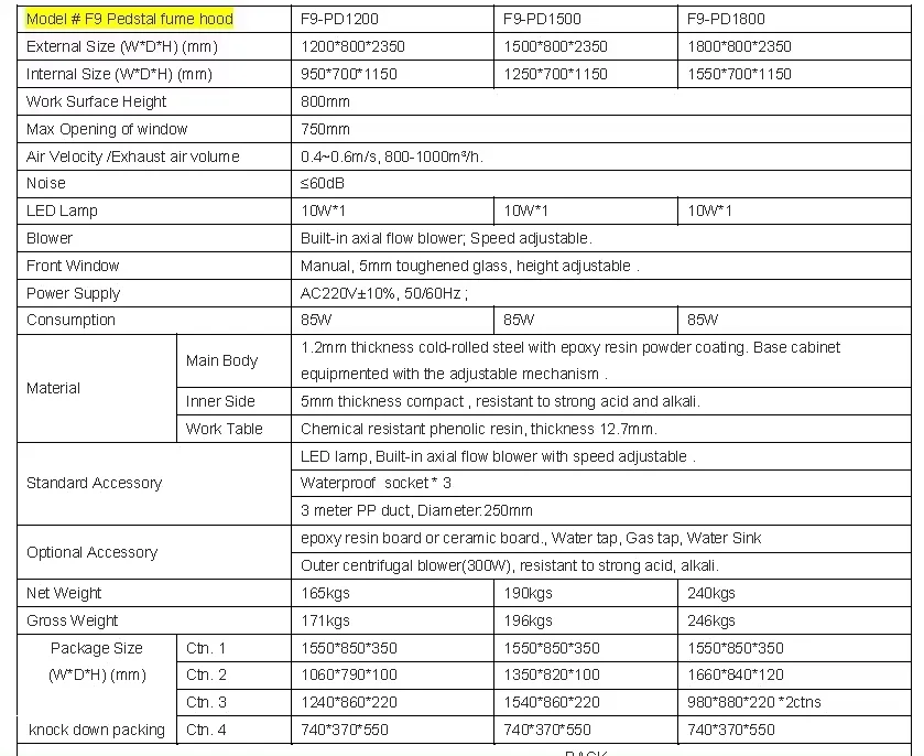 F9-PD-1200 Modern Steel Metal Laboratory Fume Hood China Direct Factory Supplier for Hospital School & Laboratory Lab Equipment