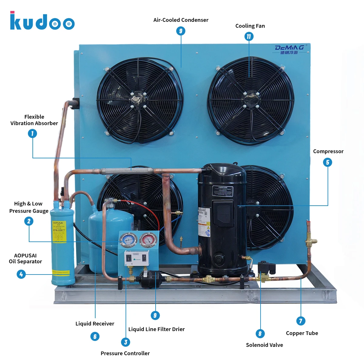 Scroll Compressor, 10HP, HVAC - detail 4