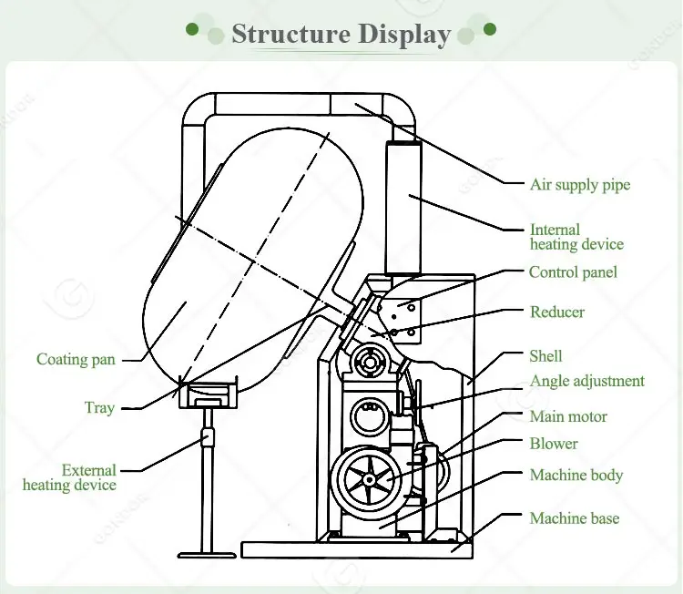 Candy-coating-machine_4