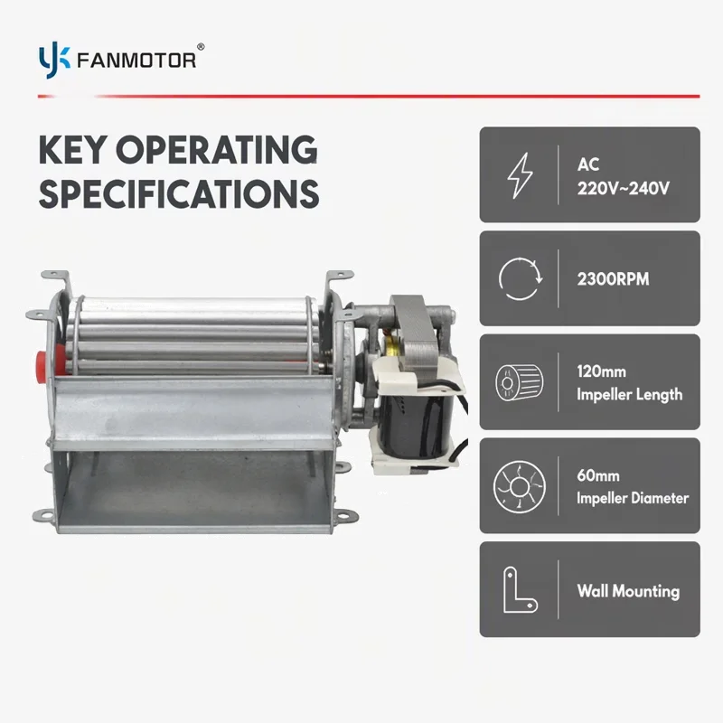 Compact Crossflow Transverse Blower, 120mm, Aluminum - detail 4