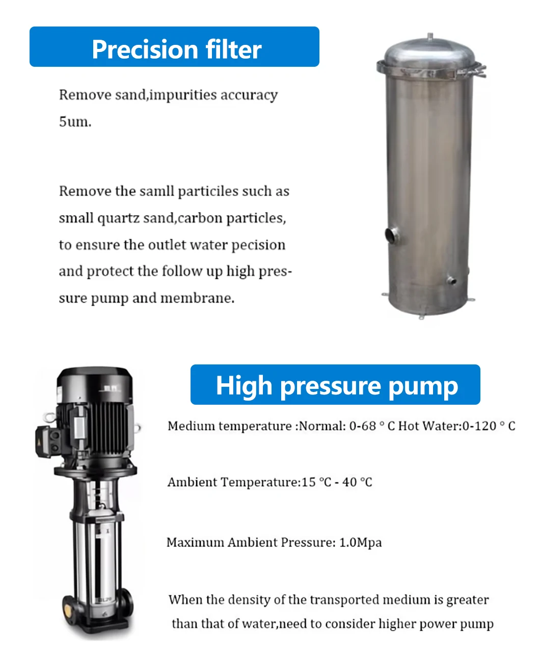 3TPH 5.5kW-380-415V 3xFRP Танки Соленая вода Водопровод с обратным осмосом 3