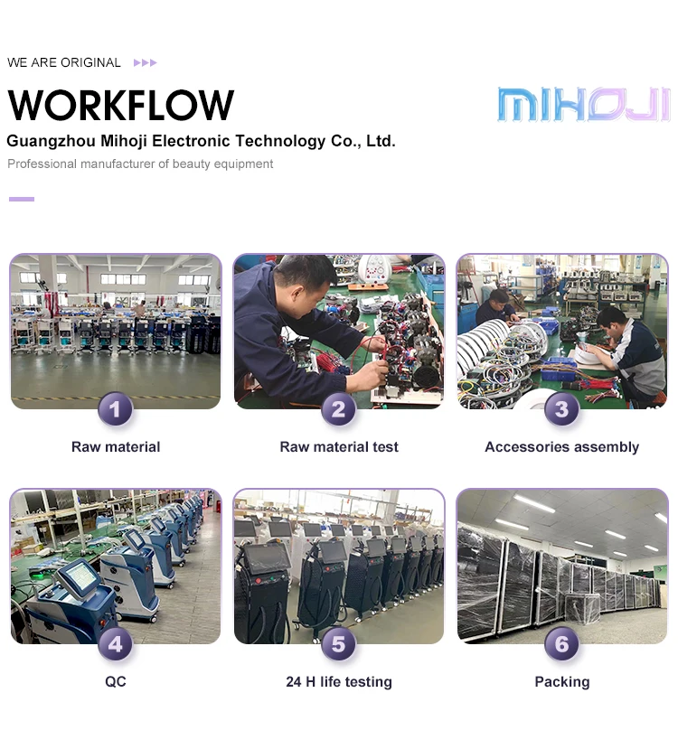 Professional CO2 Oxygen Facial Machine for Home Use with 2 Years Warranty and OEM/ODM Service