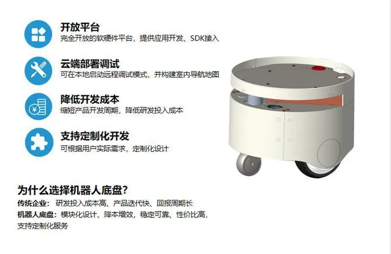 Custom Intelligent Food Delivery Robot Laser Navigation Service Robot ...