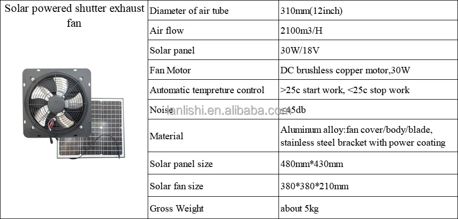 Brushless Motor, Solar, Aluminum - detail 2
