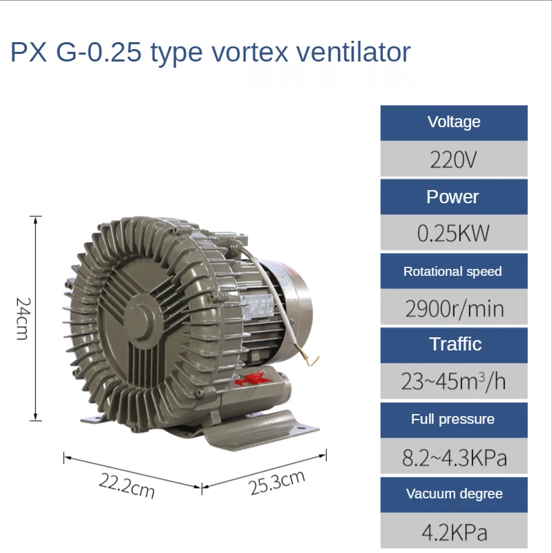 Ring Blower, PXG, 380V/220V - detail 14