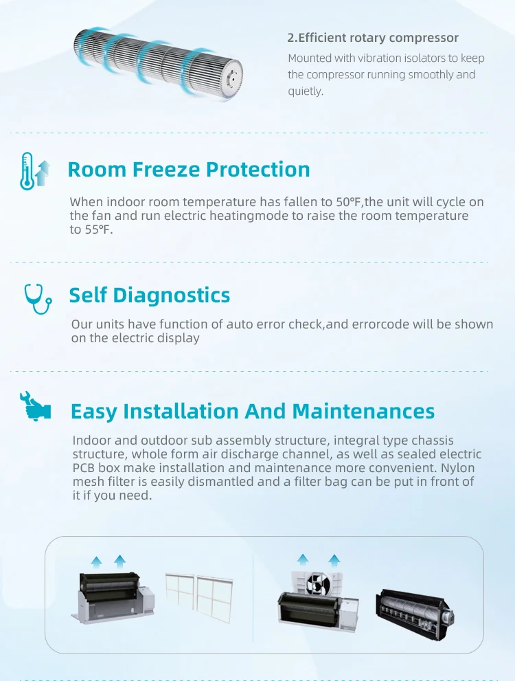 Packaged Terminal Air Conditioner, USA, 9000-24000 - detail 8