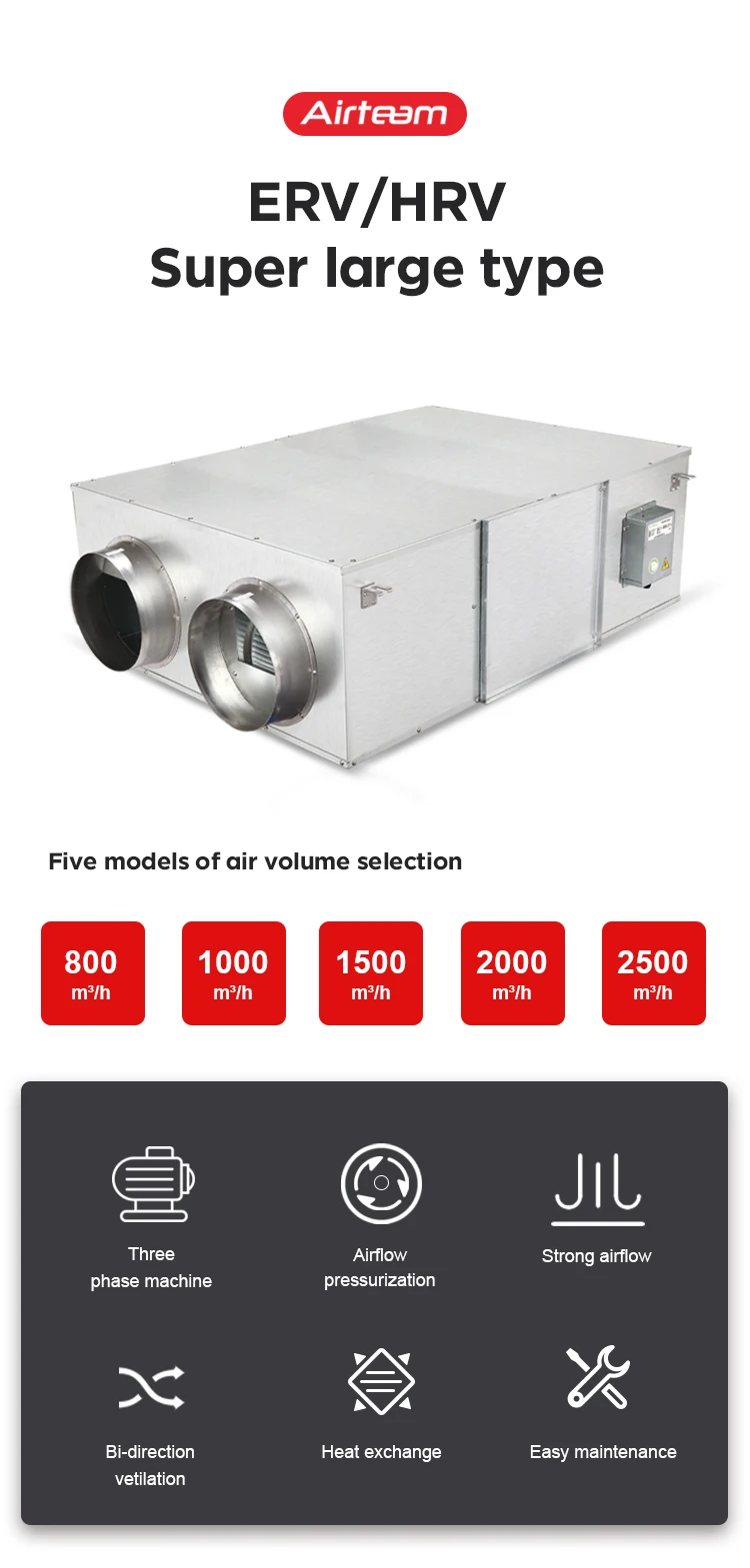 Home Hvac Systems, 110v, 220v, Ceiling, ERV - detail 2