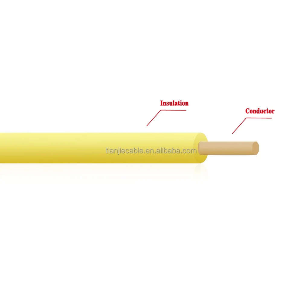 Can I Use Stranded Wire For Dog Fence