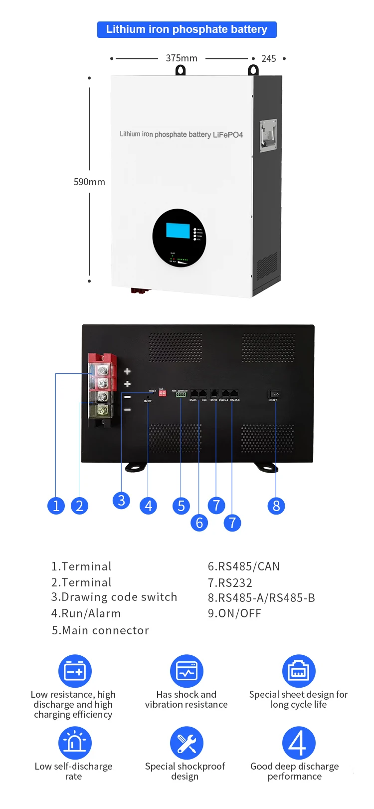 Avcon Home Solar System 5kw Off-Grid Solar System with 10kwh Wall-Mount Lithium Battery Lifepo4 Energy Storage factory