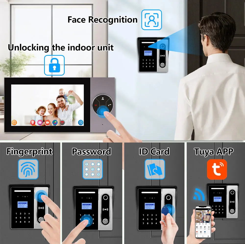 Tuya Wifi Doorbell 1080p Hd Smart Home Video Intercom 1080p Wifi Smart Video Doorbell Ring Video Doorbell