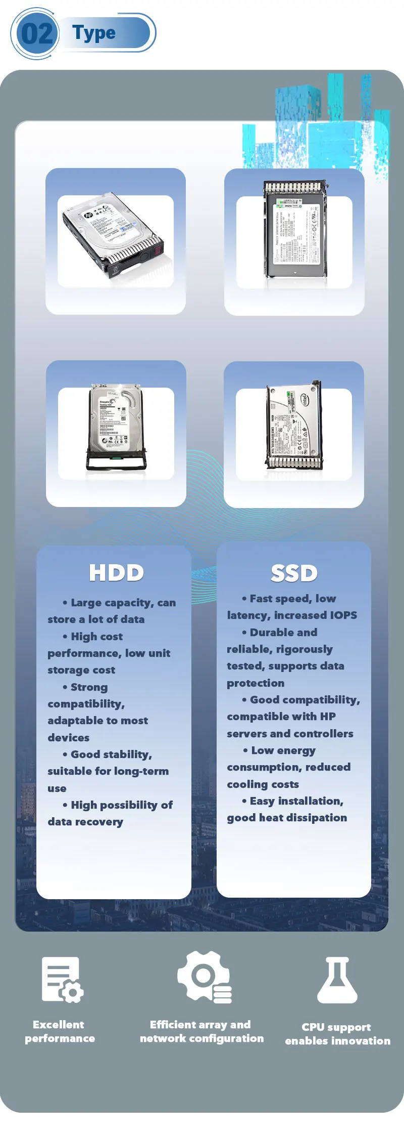 HPE Server Hard Disk 872479-B21 1.2T 12G 10K SAS 2.5 HDD Hard Disk for HP Server No Reviews yet